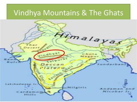Vindhya