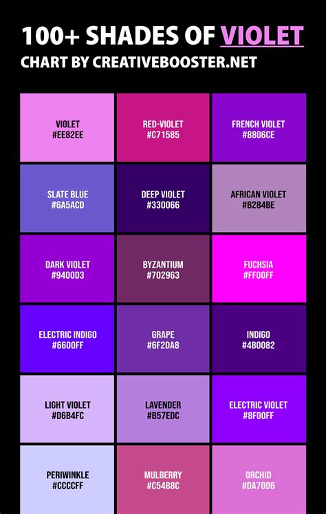 Violette V.
