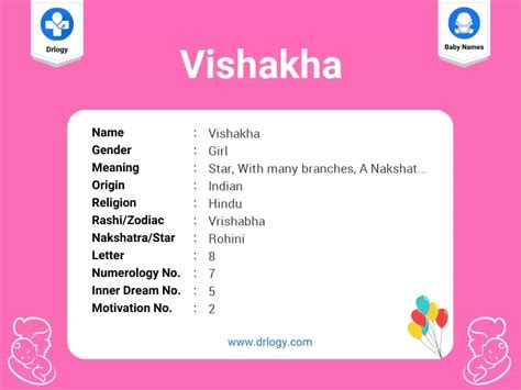 Vishakha
