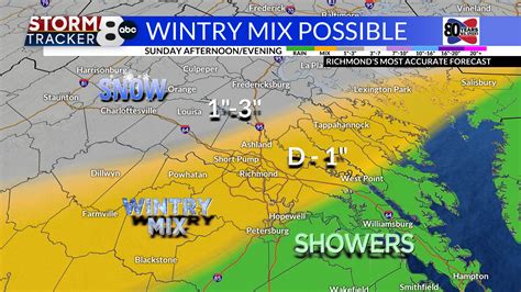 Wintry Mix #19