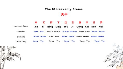 Zeng Shui #12