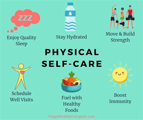 physical aspects of care physical aspects of care Epub