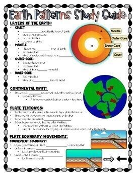 physical earth science study guide Epub