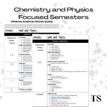 physical science pacing guide PDF