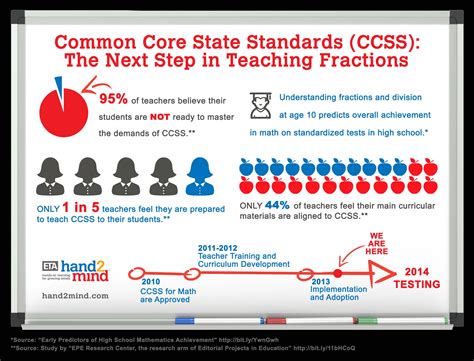 physical therapy and commmon core state standards Reader