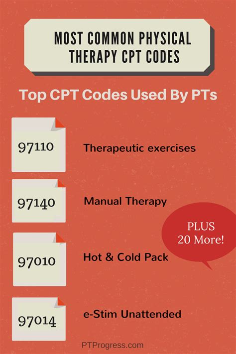 physical therapy cpt codes