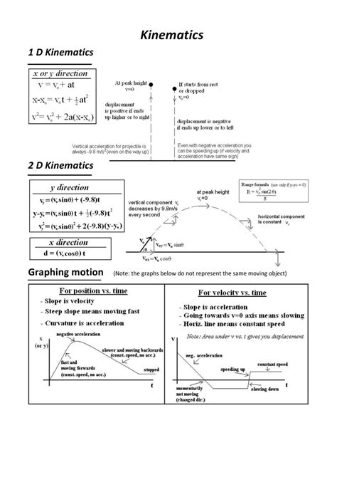 physics 1 study guide Reader