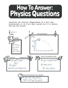 physics answer question essay 2014 2015 PDF