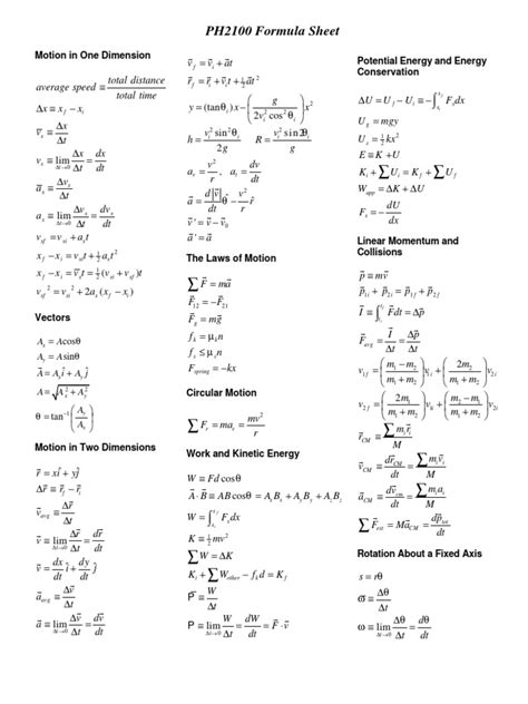 physics mechanics formula sheet