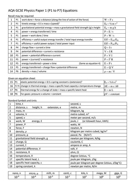 physics paper 1 september 2013 grade1 Kindle Editon