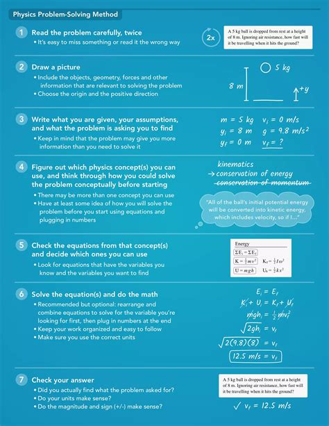 physics problem solving holiday edition 4 PDF