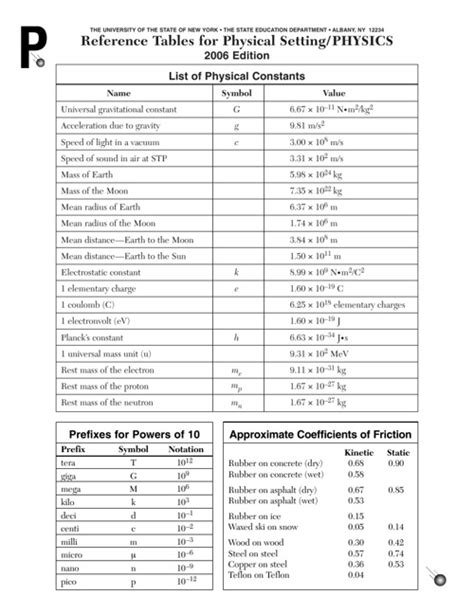 physics reference tabke regents