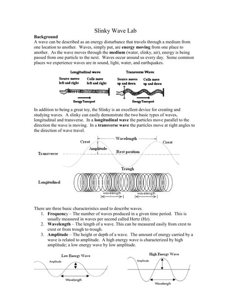 physics slinky lab answers PDF