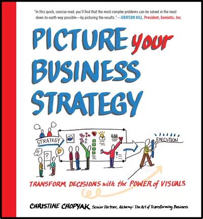 picture your business strategy transform decisions with the power of visuals Doc