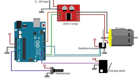 pid control arduino motor Doc