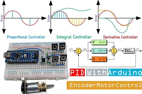 pid motor controller arduino Epub