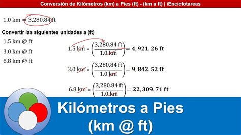 pies a kilometros