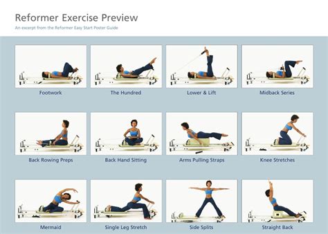 pilates reformer exercise guide - Bing - Free PDF ... Reader