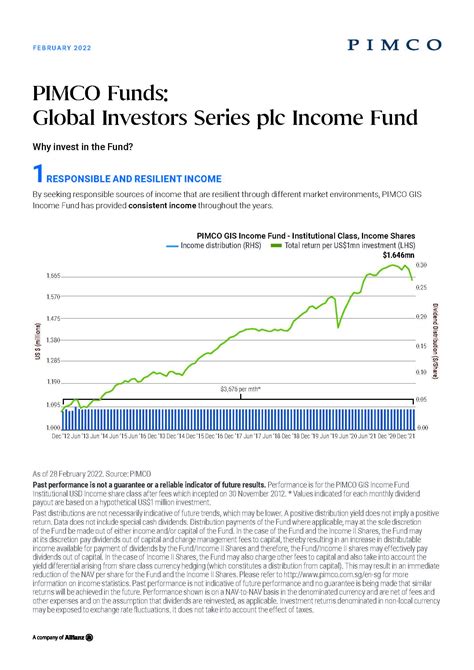 pimco fund