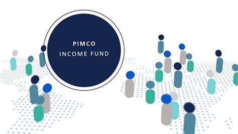 pimco income c