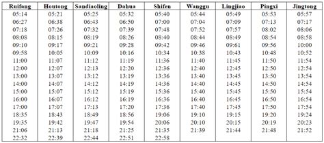 pingxi line schedule