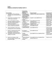 pinnacle case study solution auditing part 4 Ebook Doc