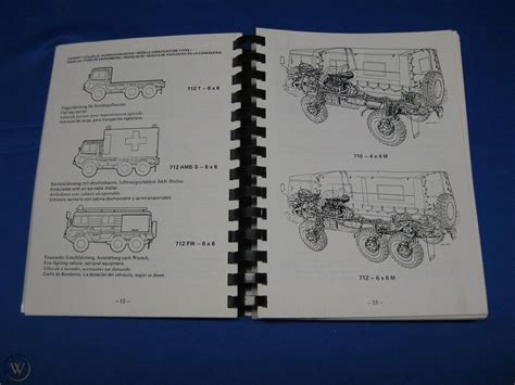 pinzgauer repair manual Epub