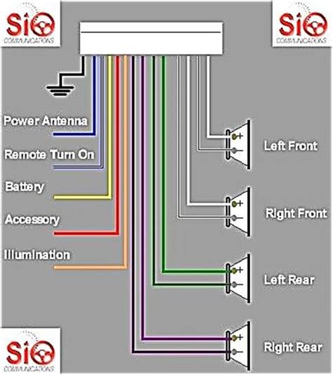 pioneer cd player wiring diagram Reader