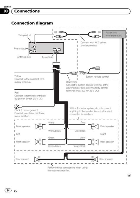 pioneer deh 1100 wiring Reader