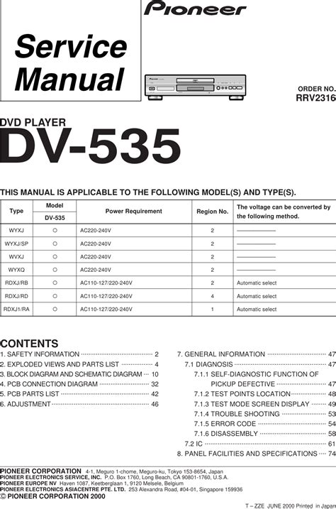 pioneer dv 2032 user manual pdf Doc