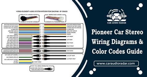 pioneer radio wire color code Ebook Kindle Editon