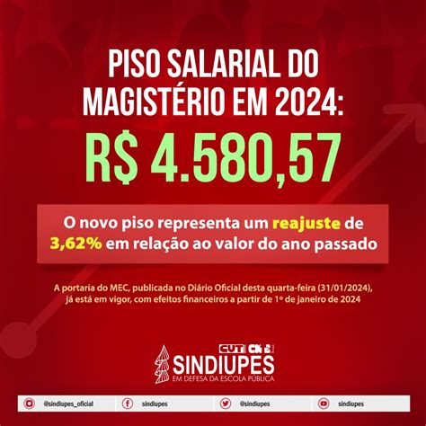 piso nacional do magisterio 2024