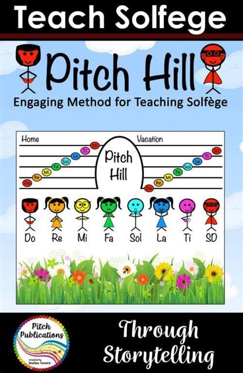 pitch hill engaging method for teaching solfege Reader