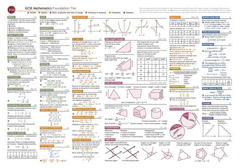 pixl-maths-papers-2014-edexcel Ebook Epub