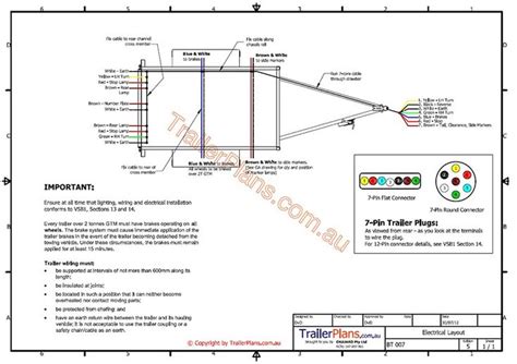 pj trailers wiring diagram Reader
