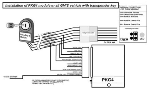 pk3 bypass diagram pdf Kindle Editon