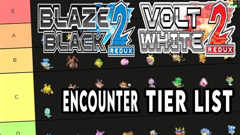 pkhex for Blaze Black 2: A Comprehensive Guide to Enhanced Gameplay