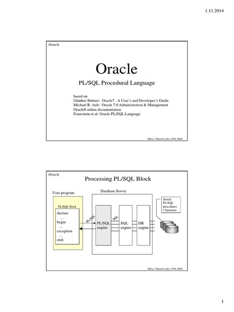 pl sql reference guide Kindle Editon