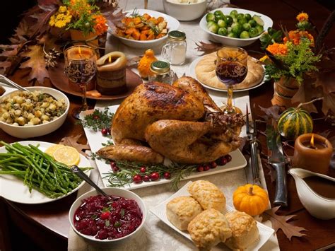 places open for thanksgiving dinner