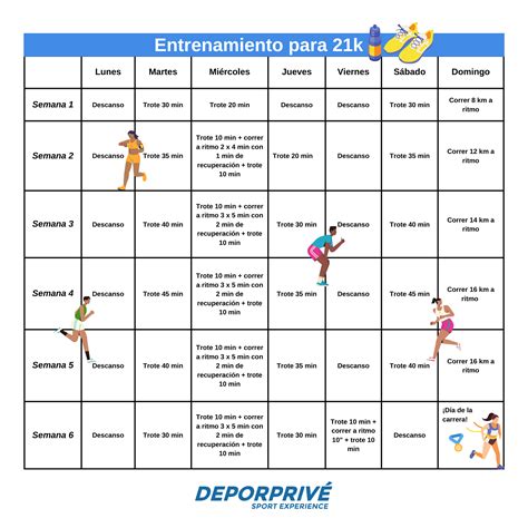 plan de entrenamiento avanzado para maraton Epub