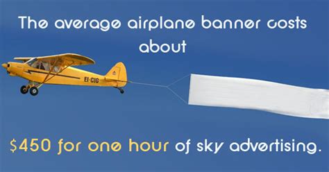 plane banner cost