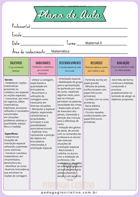 plano de aula