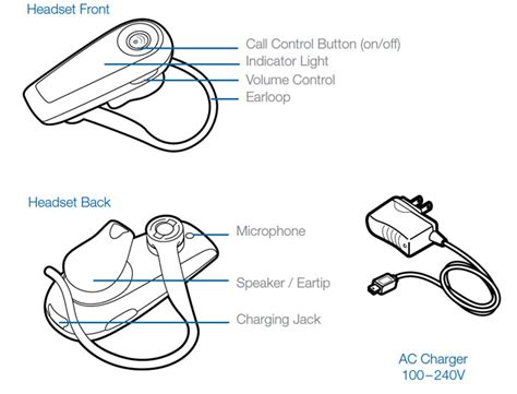 plantronics explorer 233 manual PDF