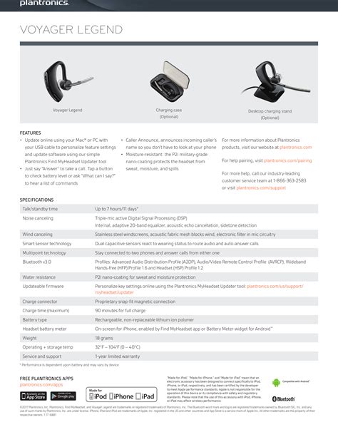 plantronics plt e360 manual Kindle Editon