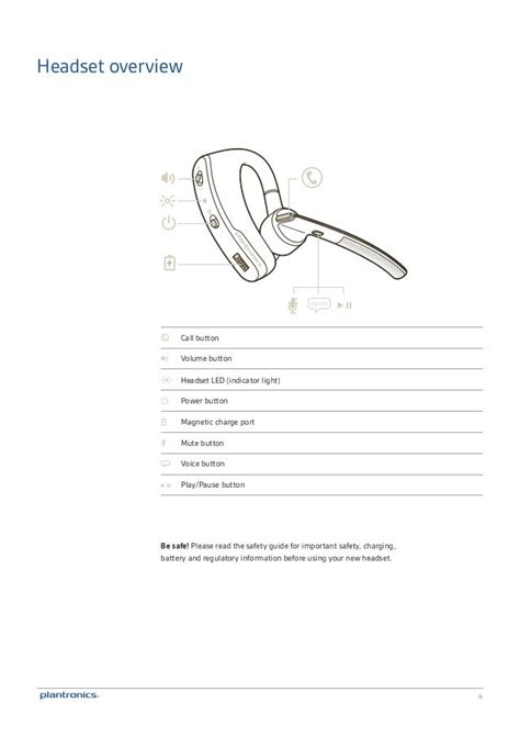 plantronics voyager 521 user guide Doc