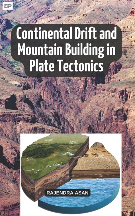 plate tectonics continental drift and mountain building PDF