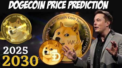 play doge price prediction