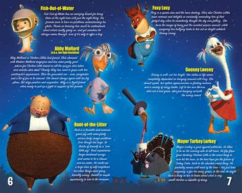 playstation 2 user manual PDF