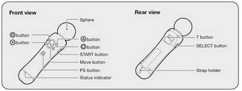 playstation move motion controller instruction manual Doc