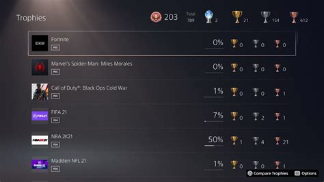 playstation trophy tracker